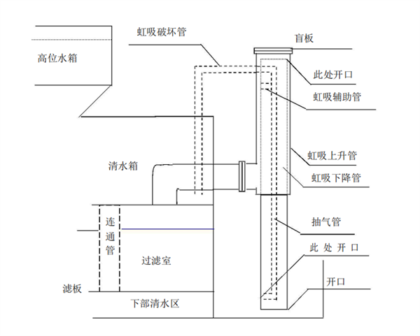 一体化净水器 (3).png